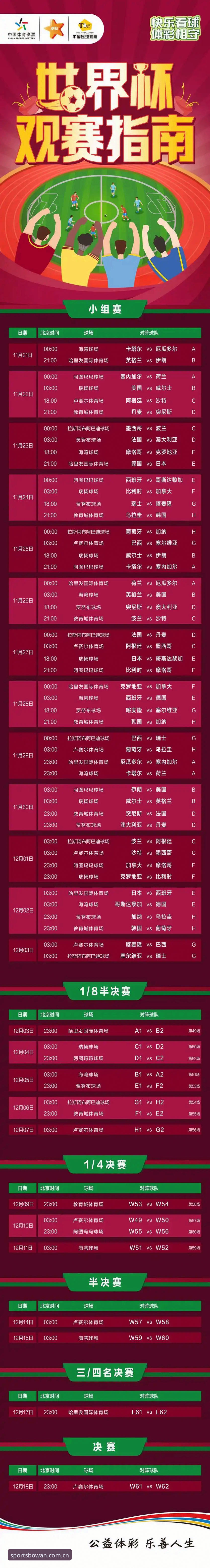 世界杯观赛受阻？博万体育平台带你全方位解析国际赛事出行指南