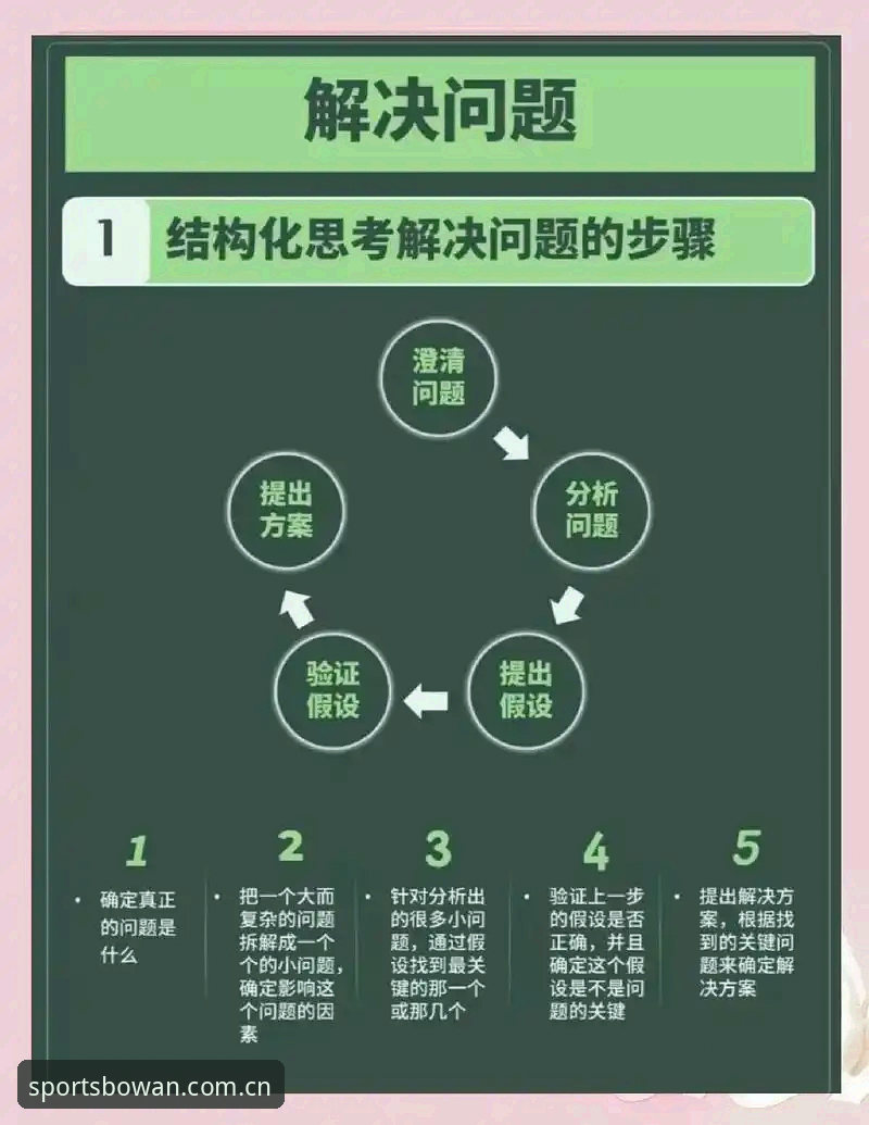 博万体育平台常见问题深度评测：从技术角度剖析核心疑点与解决方案