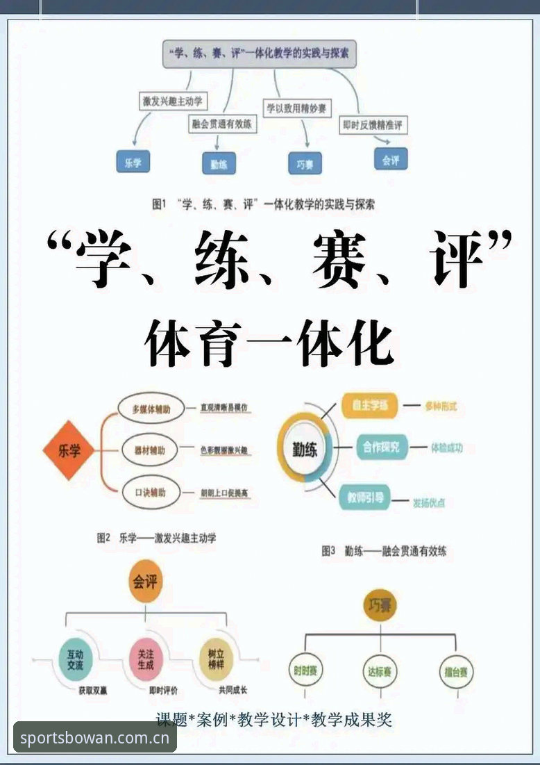 五年资深用户分享博万体育平台实战心得：从入门到精通的全流程经验