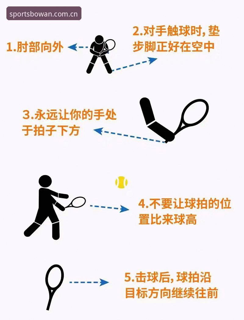 判断博万体育平台安全性的5个实用技巧与必备知识