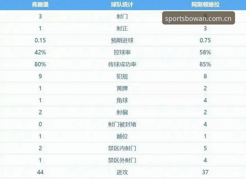 博万体育网站安装教程 欧联杯夺冠攻略:埃梅里五冠王传奇的实战启示